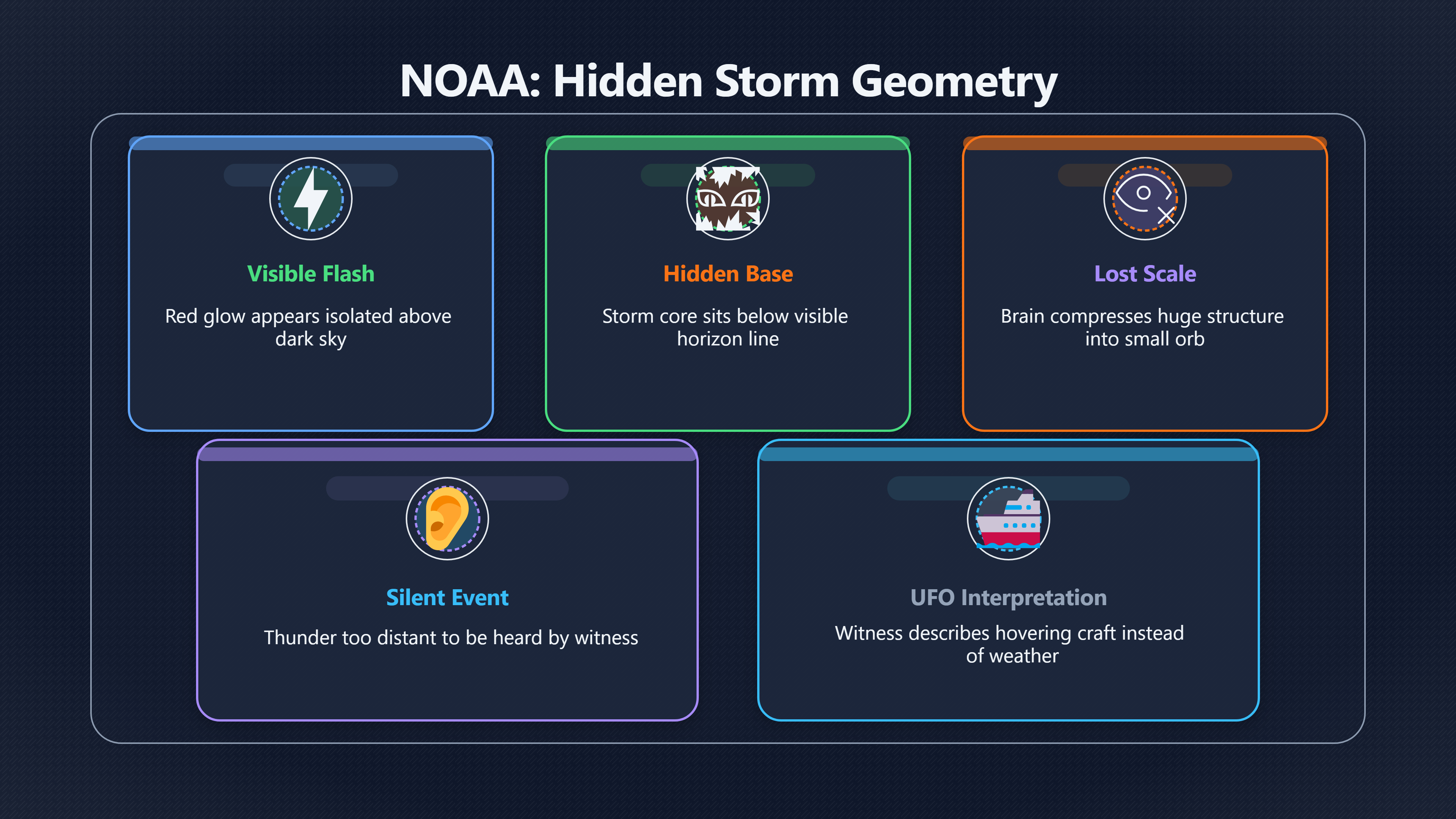 Overview image for Why sprites can look like hovering craft | Sprites