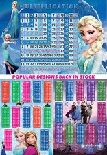 Listing image for FROZEN Times Tables Multiply Home Schooling Maths Poster Education Learning Gift