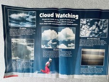 Listing image for Vintage 1992 Laminated Cloud Watching Chart Poster - A World Of Games On Back